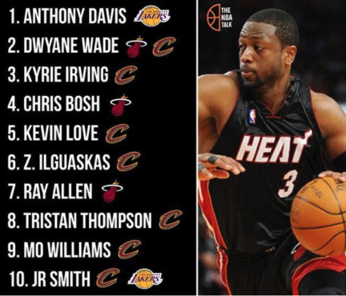 今夜克里夫兰骑士调整名单以备NBA总决赛；队长鼓劲环节打磨；悬念犹存；训练强度明显提升的简单介绍